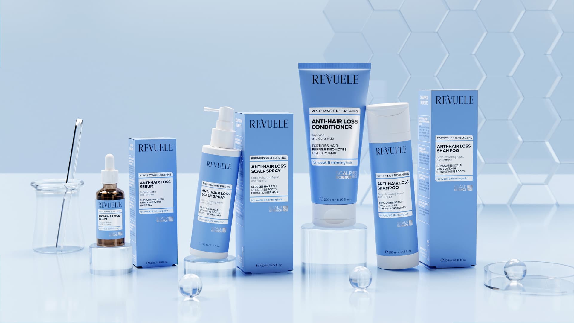 REVUELE Anti-Hair Loss line