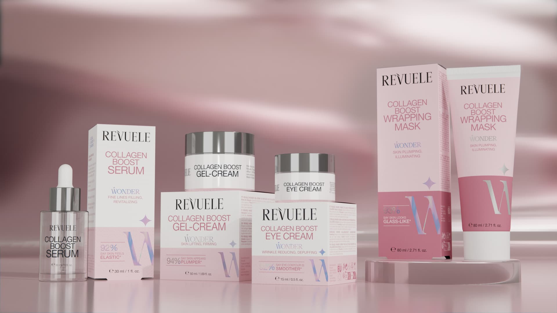 REVUELE WONDER COLLAGEN BOOST range — serum, gel-cream, eye cream and wrapping mask
